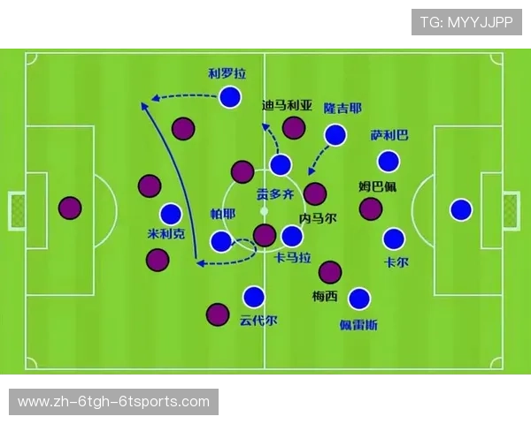 法甲新援球员排名及引援价值评估